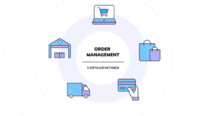 Order Management und Omnichannel im E-Commerce